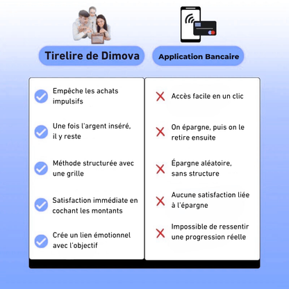 Tirelire Spécial Économies – Méthode Japonaise