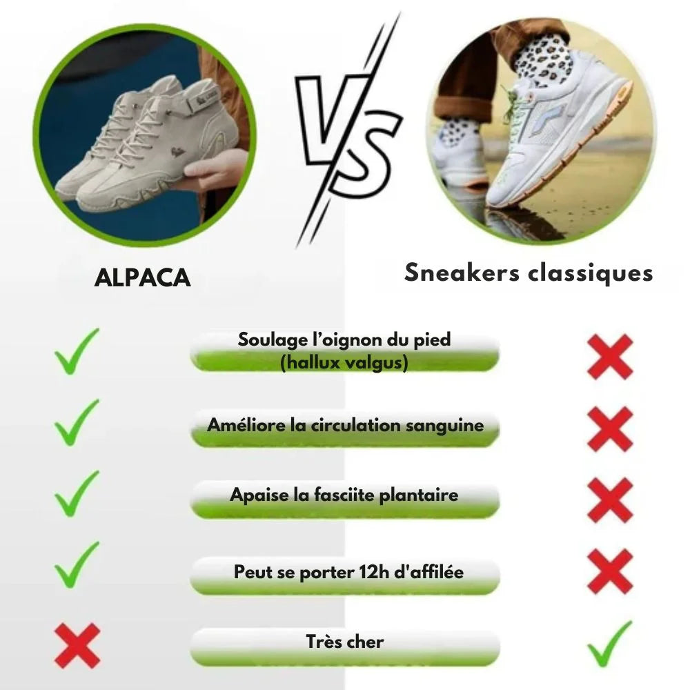 Alpaca – Chaussure imperméable et soulageant les douleurs plantaires